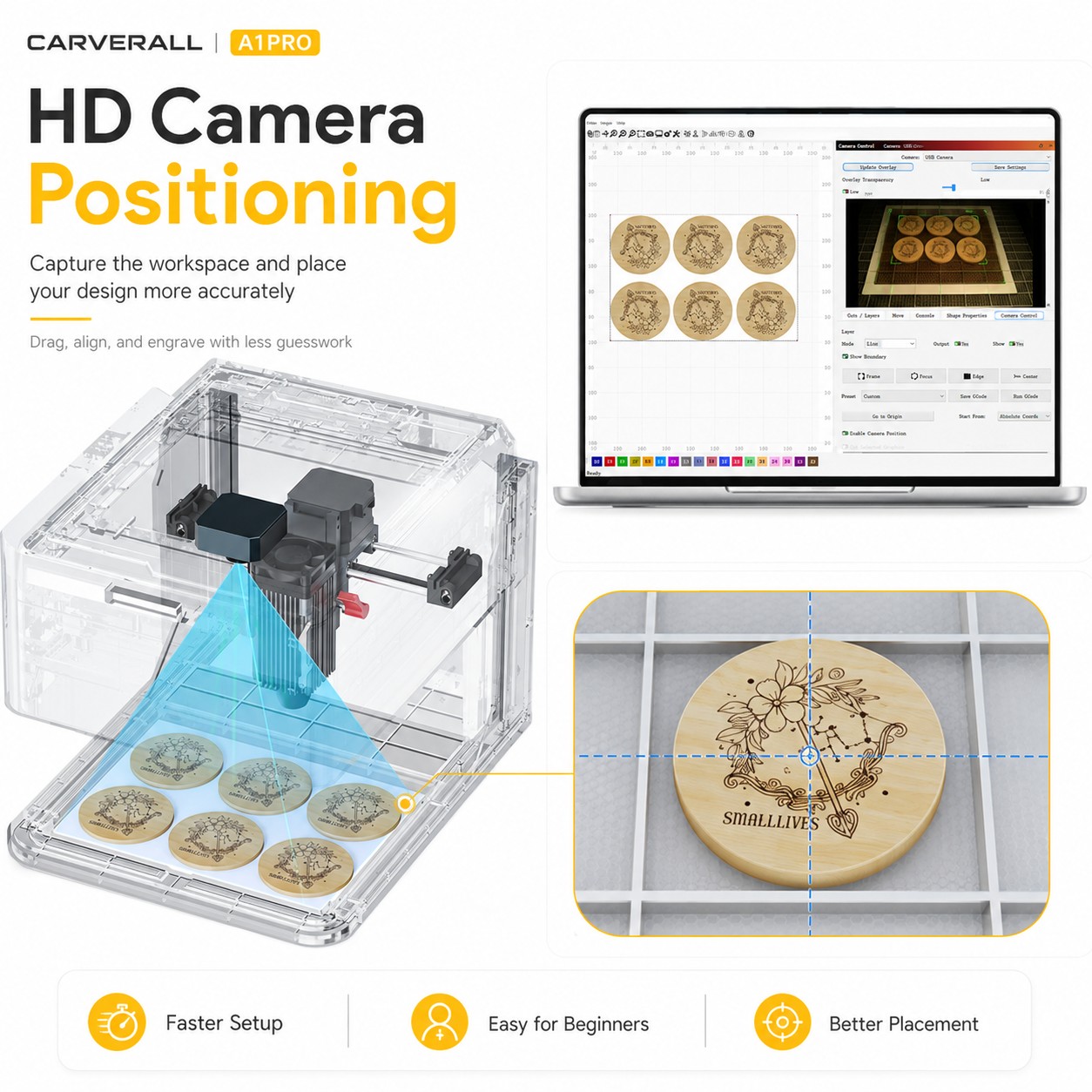 5W/10W Enclosed Laser Engravin - огляд і ціна Photography Journalism