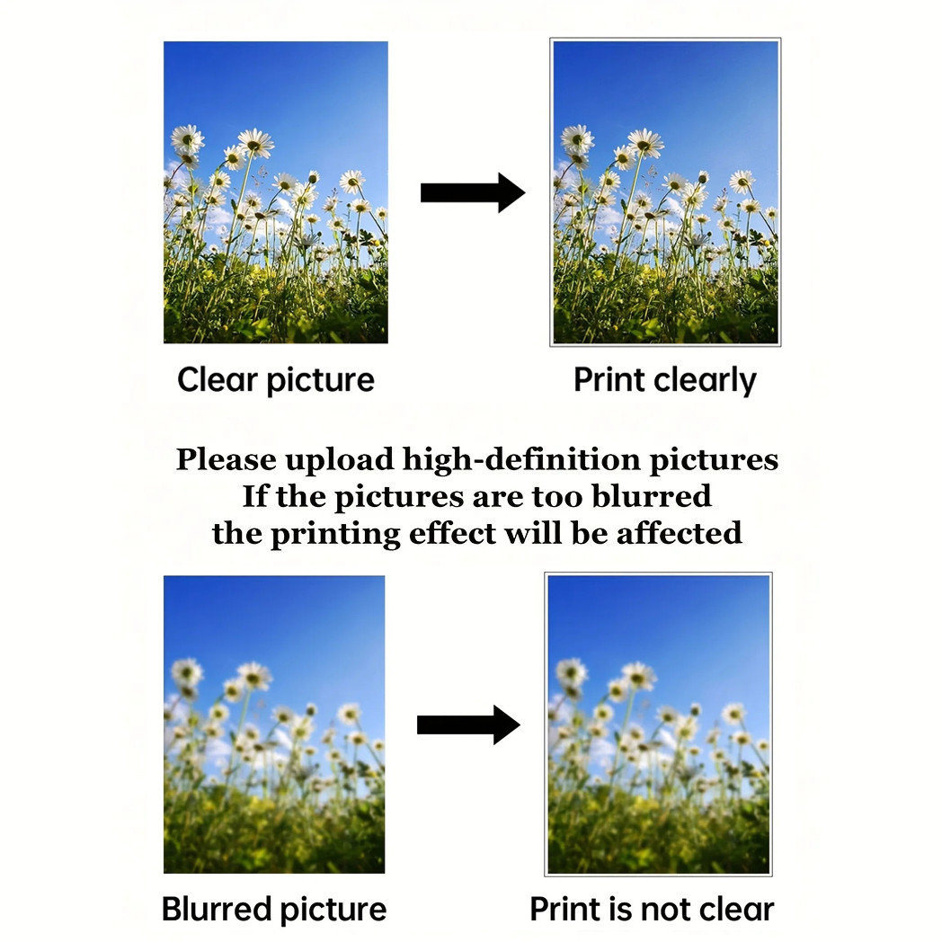 Custom Canvas Prints Photo Cus - огляд і ціна Photography Poster