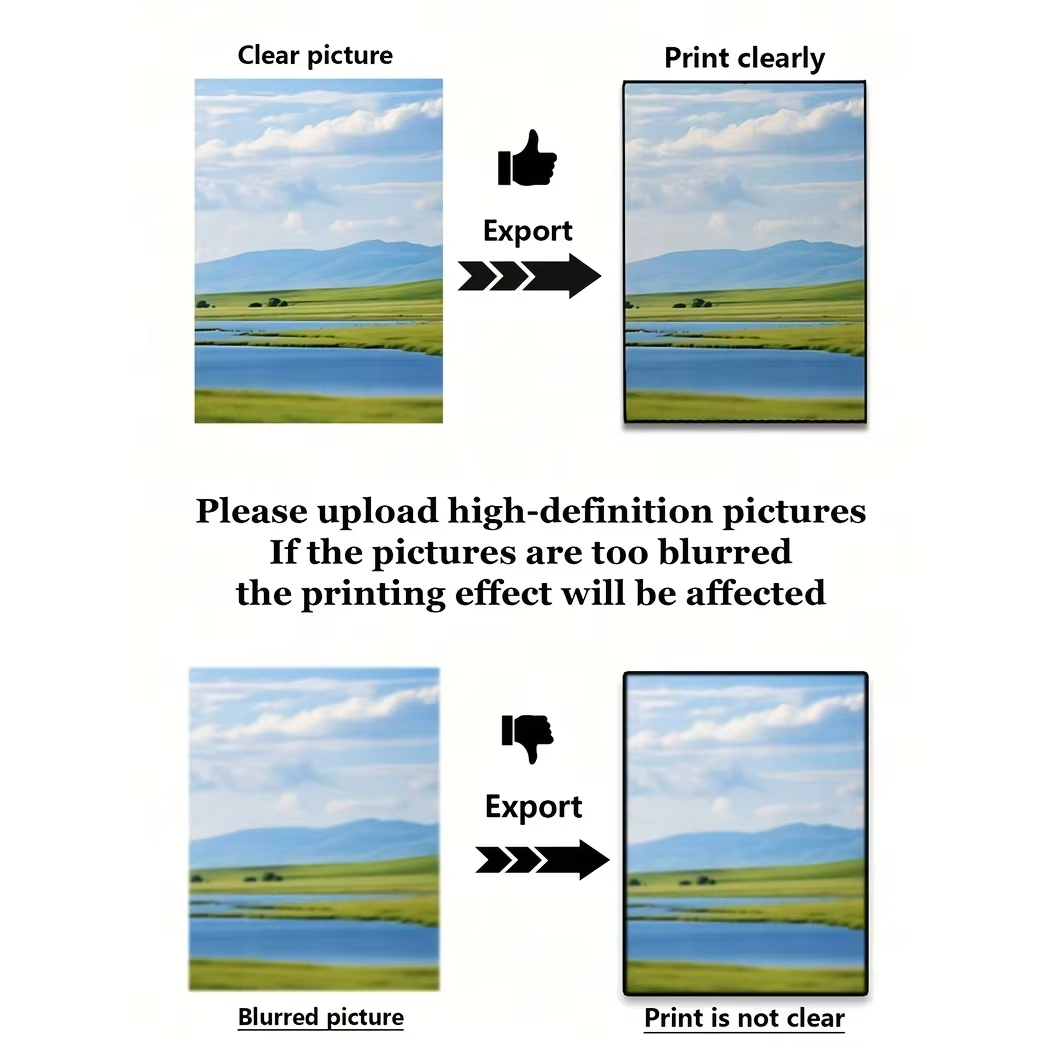 4pcs/set Custom Canvas Printin - огляд і ціна Photography Poster