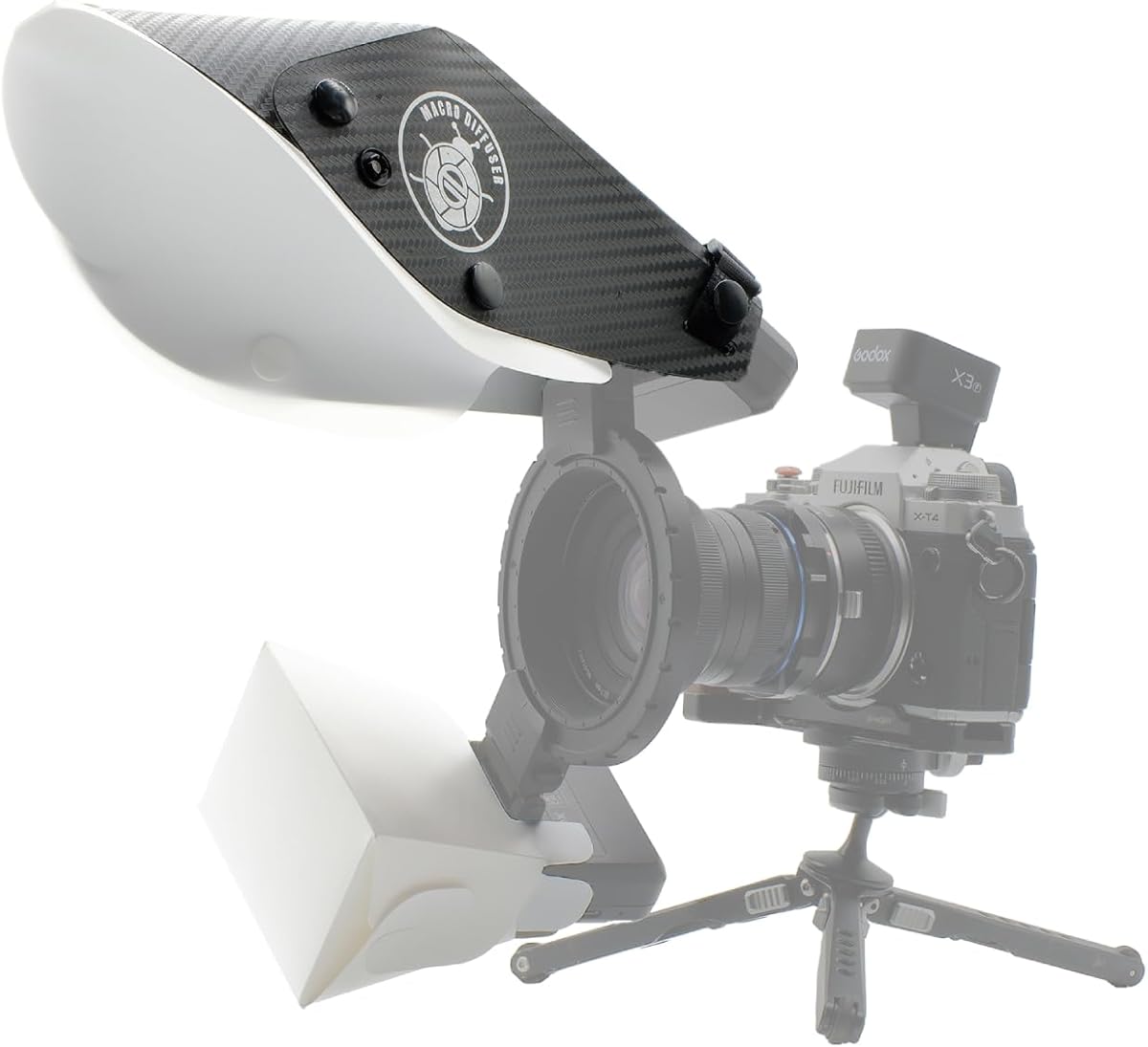 Guage MF12 Macro Flash Diffuse - огляд і ціна Photography Angles