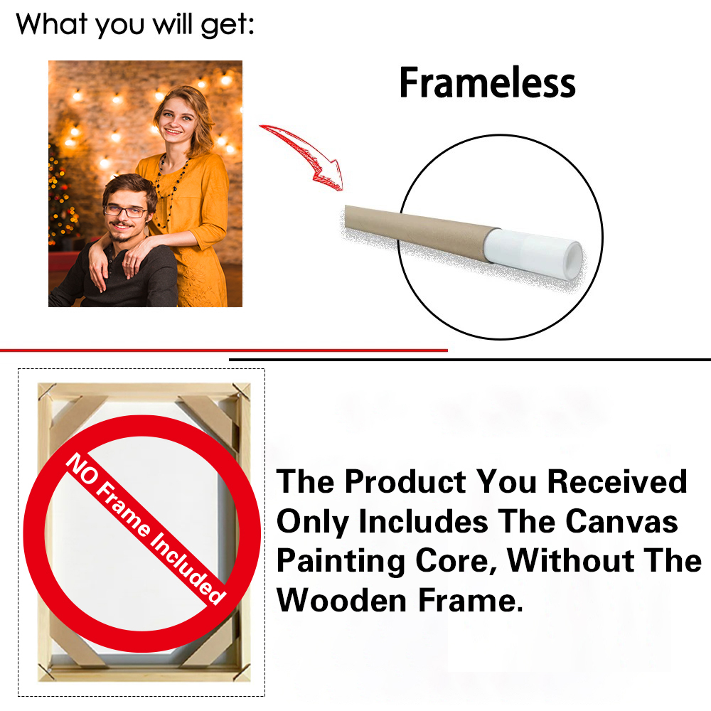1pc Frameless Personalize Cust - огляд і ціна Photography Poster